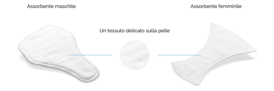 Assorbente per mutandine Dualdry per incontinenza
